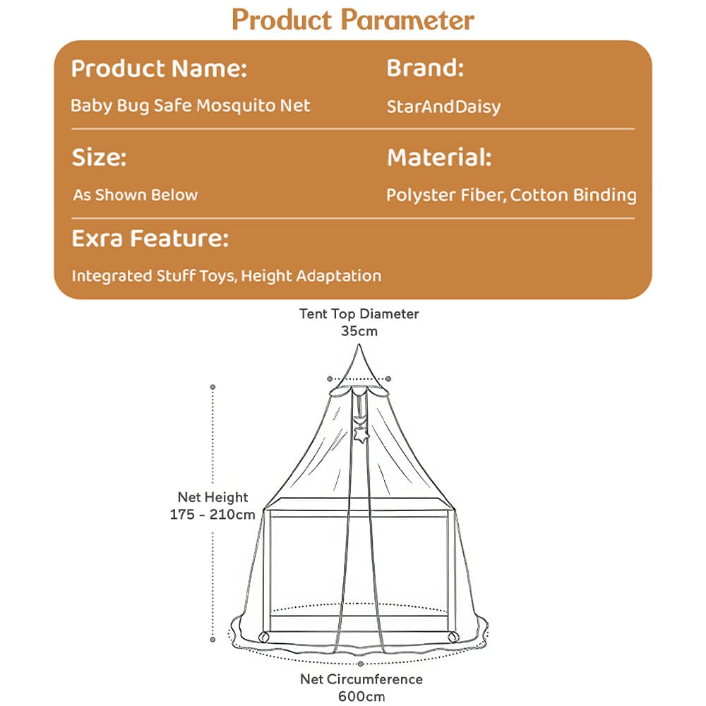 Specification of Mosquito Net