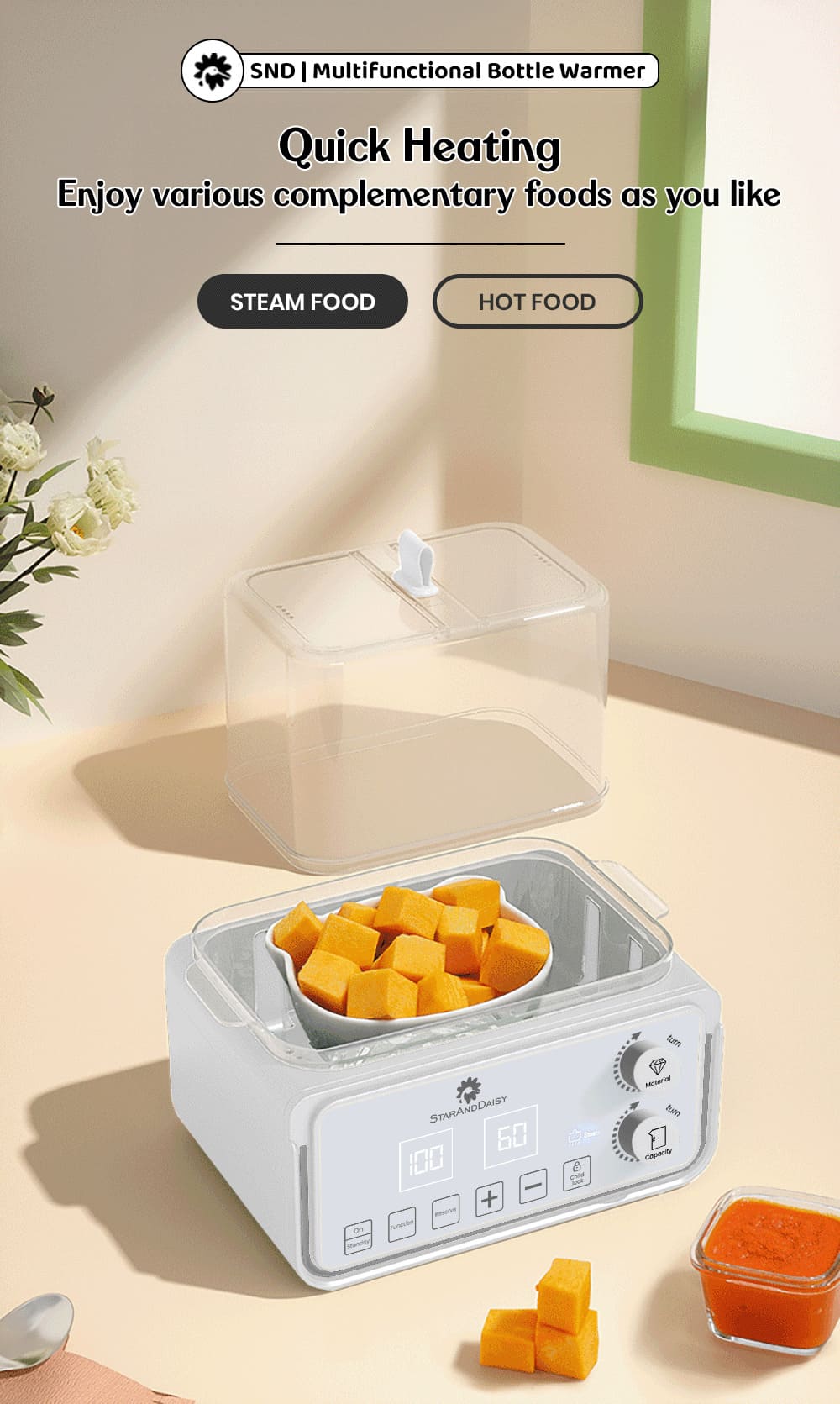 Battery Operated Bottle Warmer