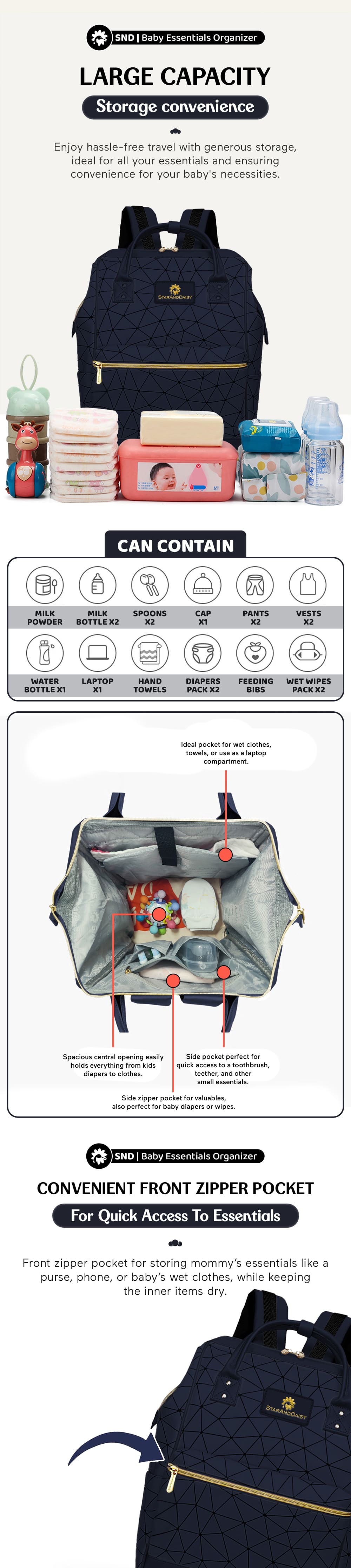 Best Maternity Backpack