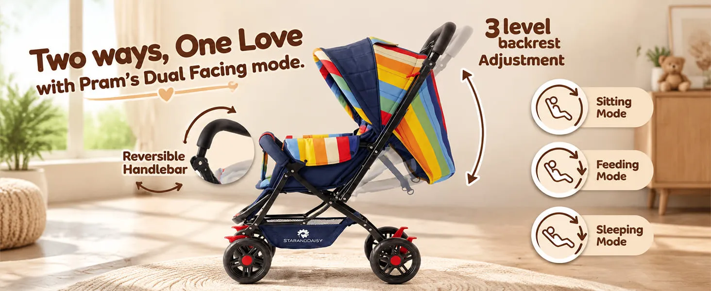 Best Stroller for Newborn Baby with Extended Canopy