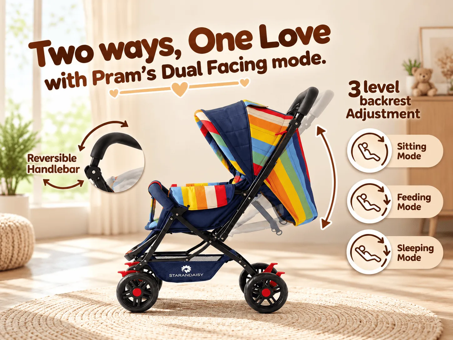 Best Stroller for Newborn Baby with Extended Canopy