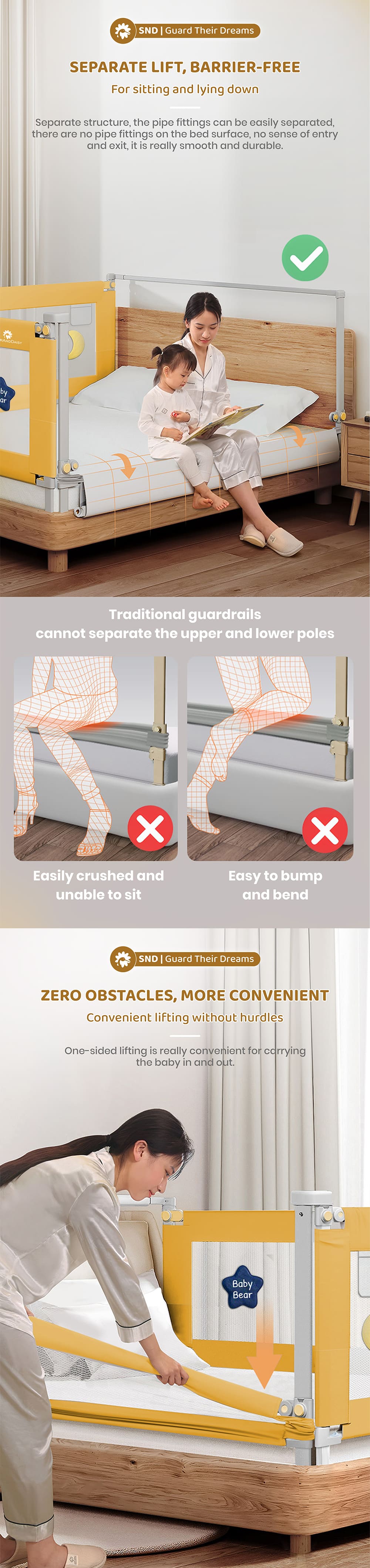 Bed Side Baby Bed Guardrail