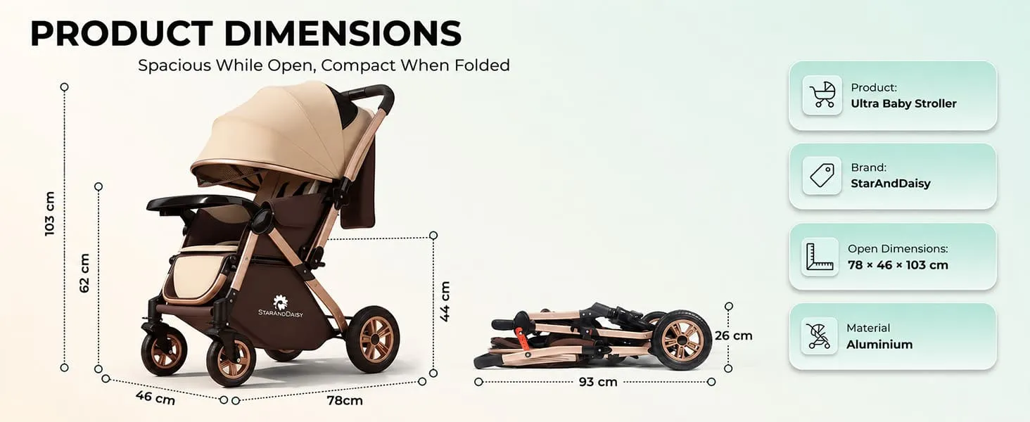 Multi-Adjustment Ultra Baby Stroller Pram
