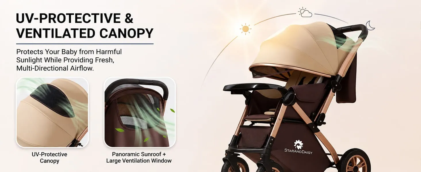 Multi-Adjustment Ultra Baby Stroller Pram