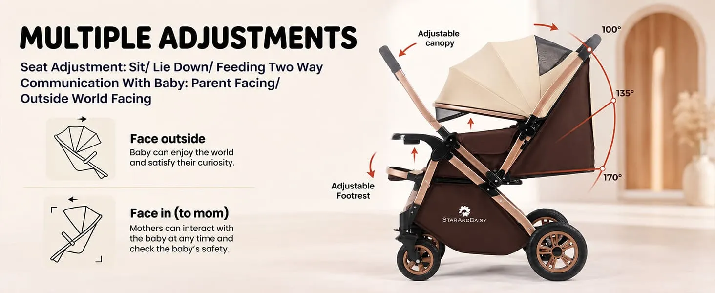Multi-Adjustment Ultra Baby Stroller Pram