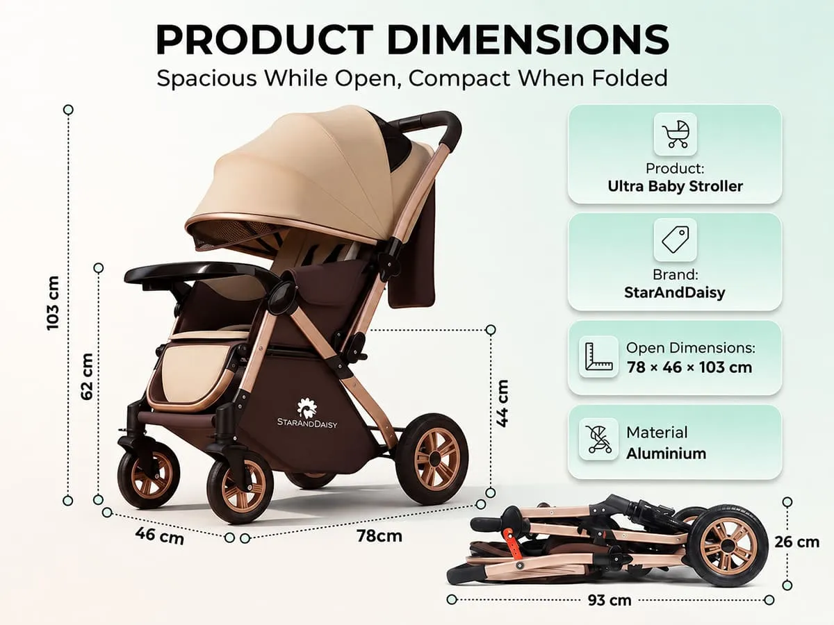 Multi-Adjustment Ultra Baby Stroller Pram