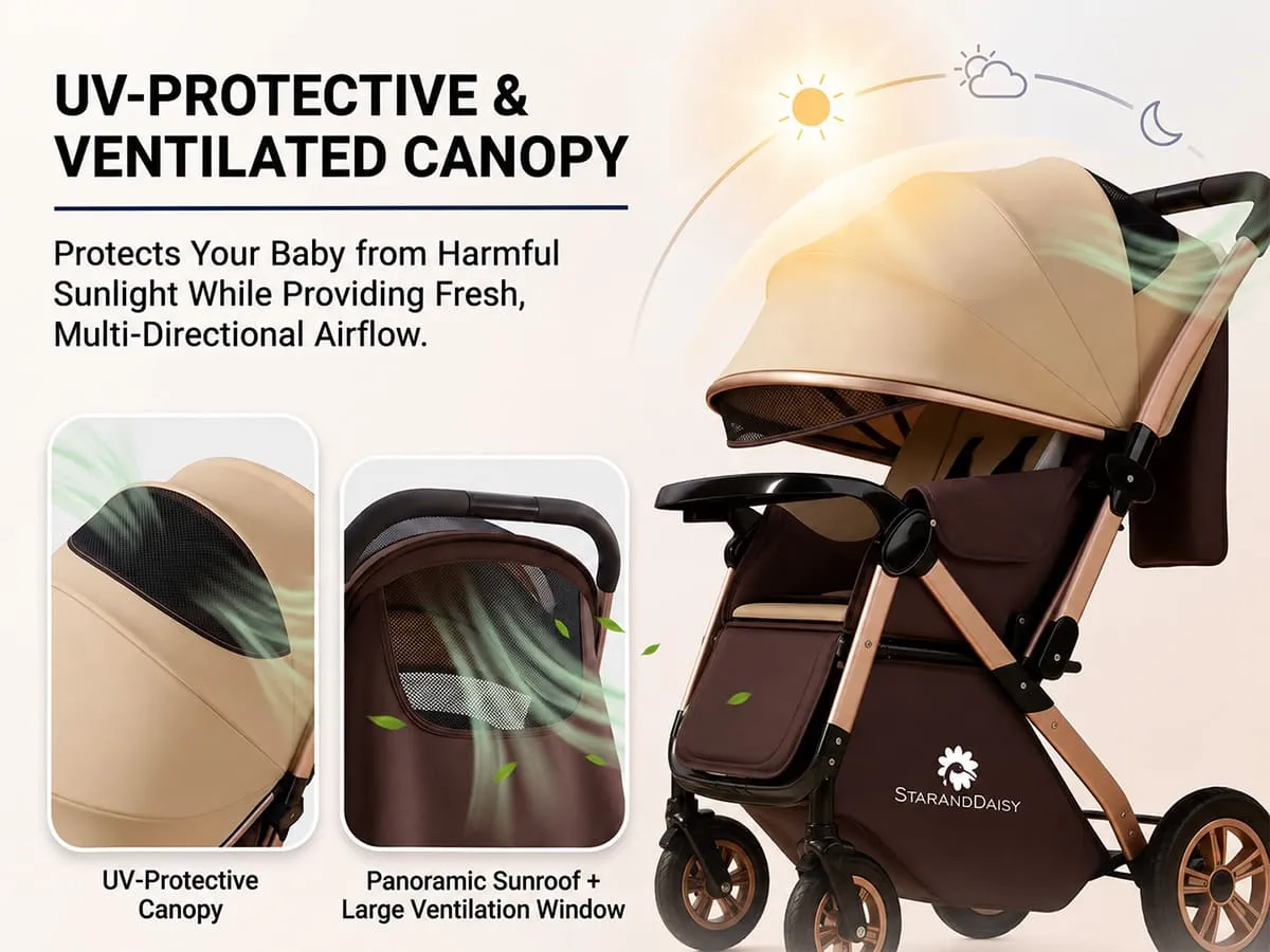 Multi-Adjustment Ultra Baby Stroller Pram
