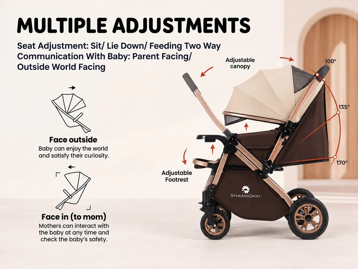 Multi-Adjustment Ultra Baby Stroller Pram