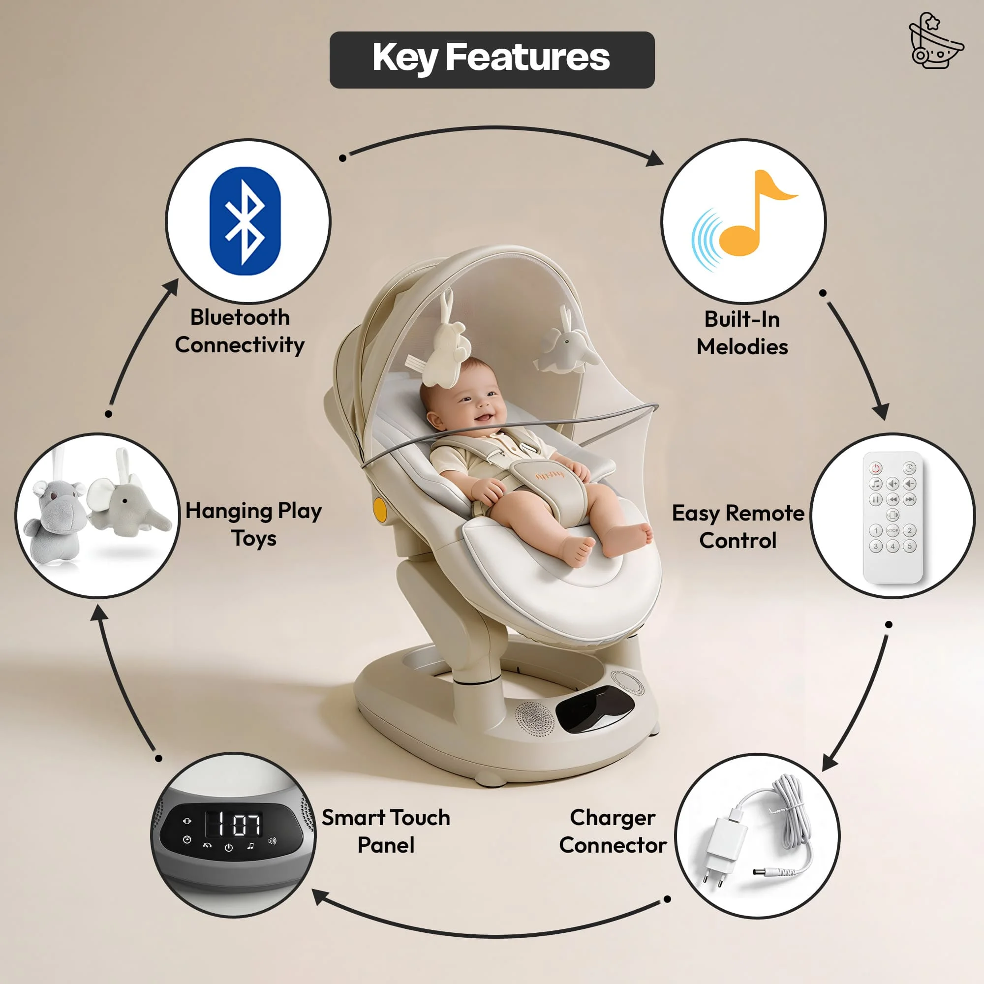Smart Baby Rocker white