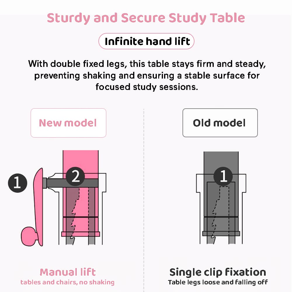 Study Table for Kids with Height Adjustable