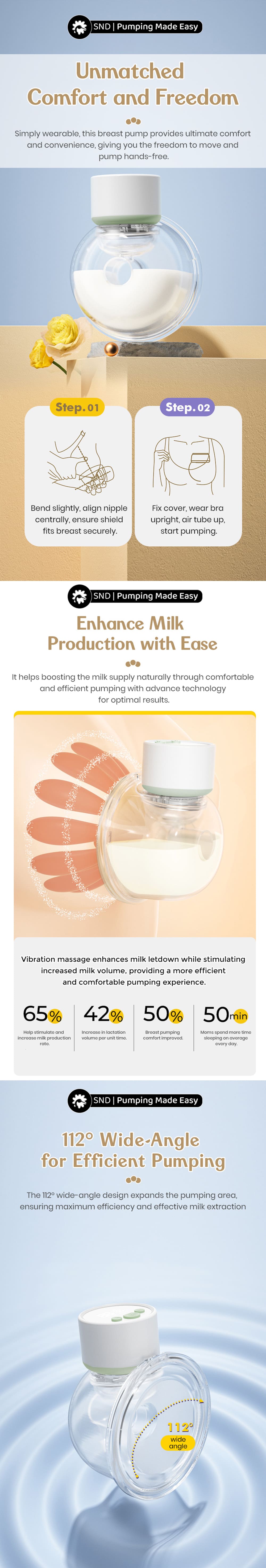 Electric Breast Pump for Feeding Mother