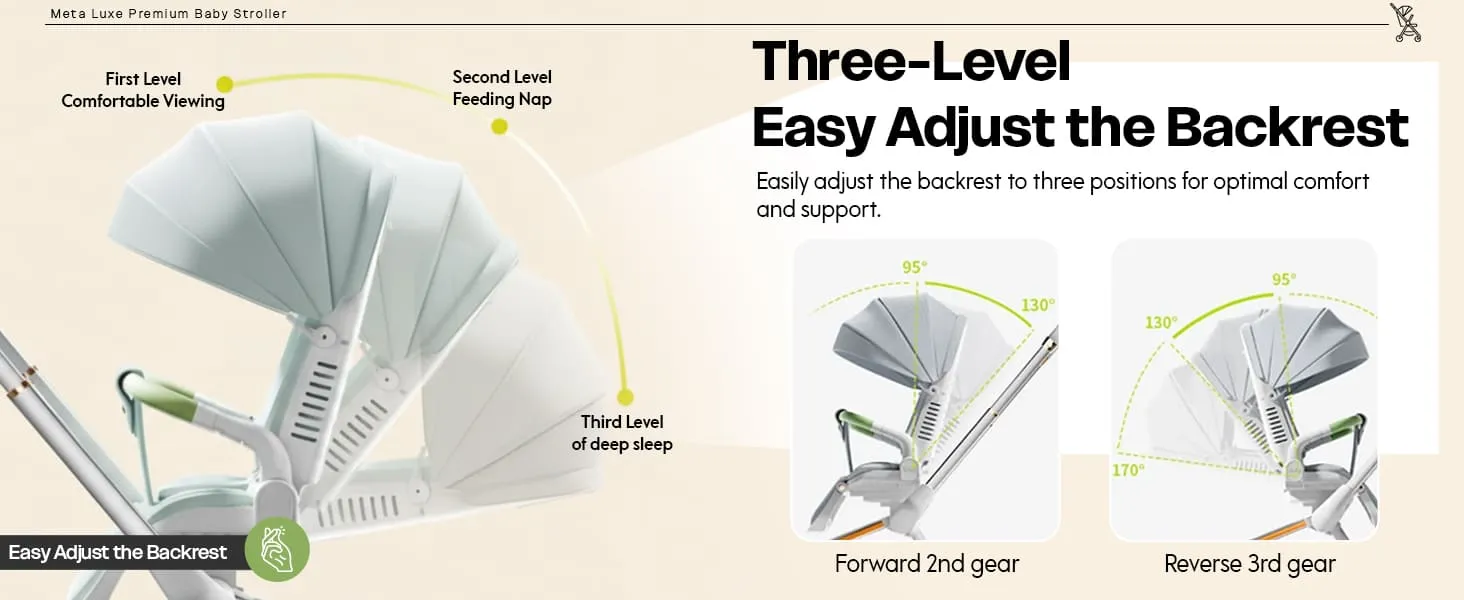 Meta Luxe Baby Stroller Aplus