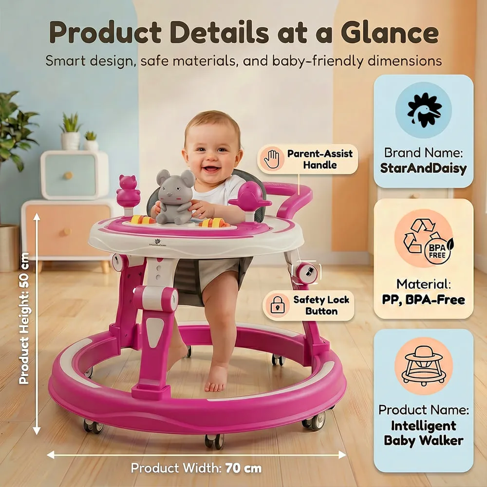 deatails of intelli baby walker with toy tray