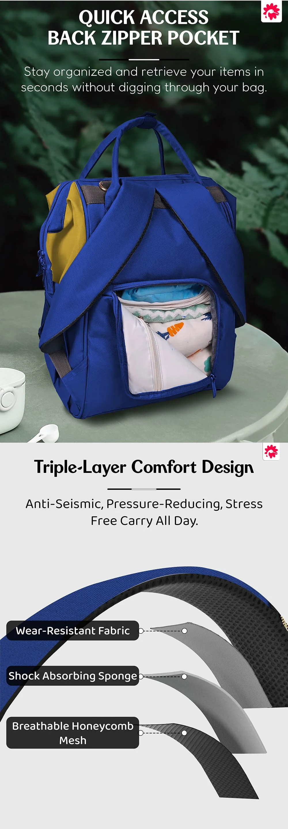 Trendy Maternity Bag for Fashionable Moms