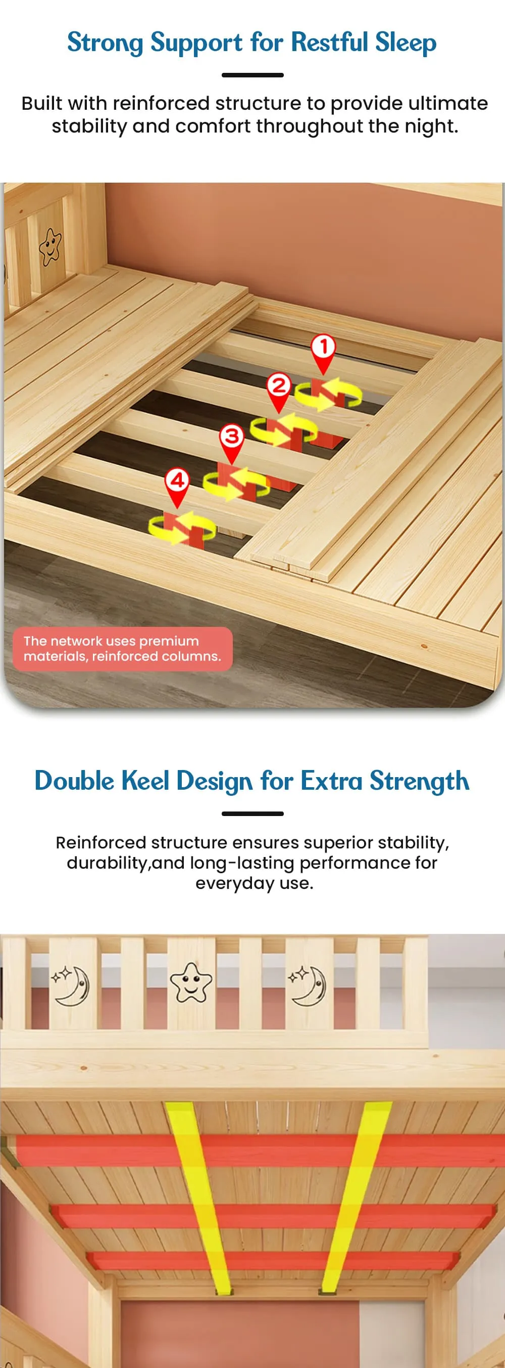 Multifunctional Bunk Bed