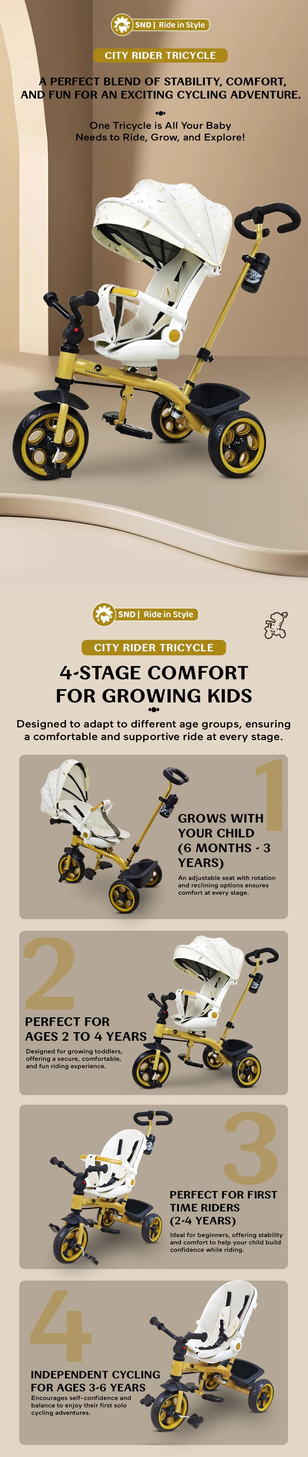 Kids Tricycle with Parental Handle