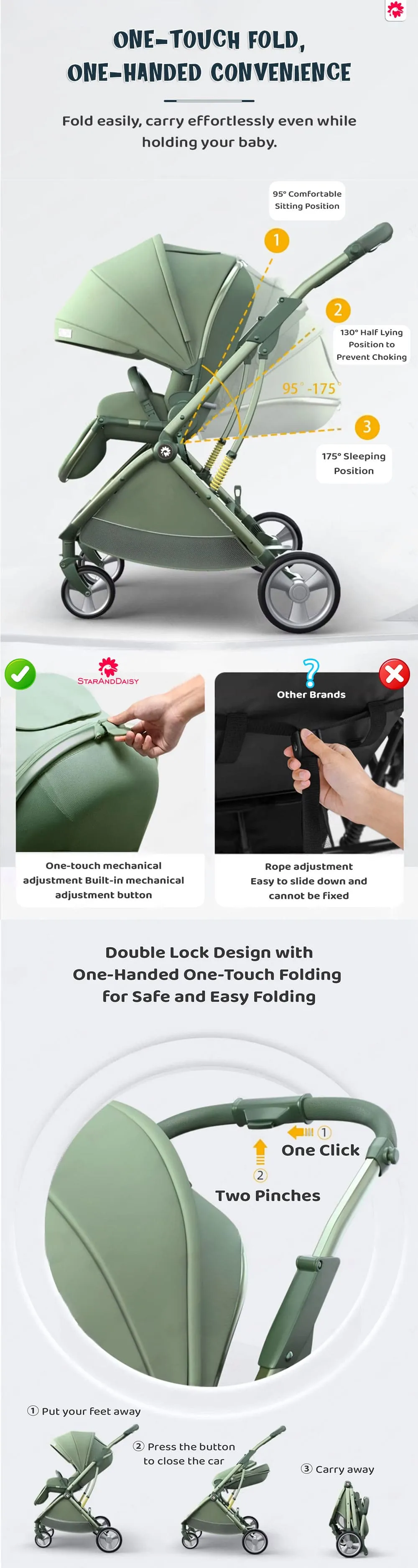 Lightweight Baby Stroller
