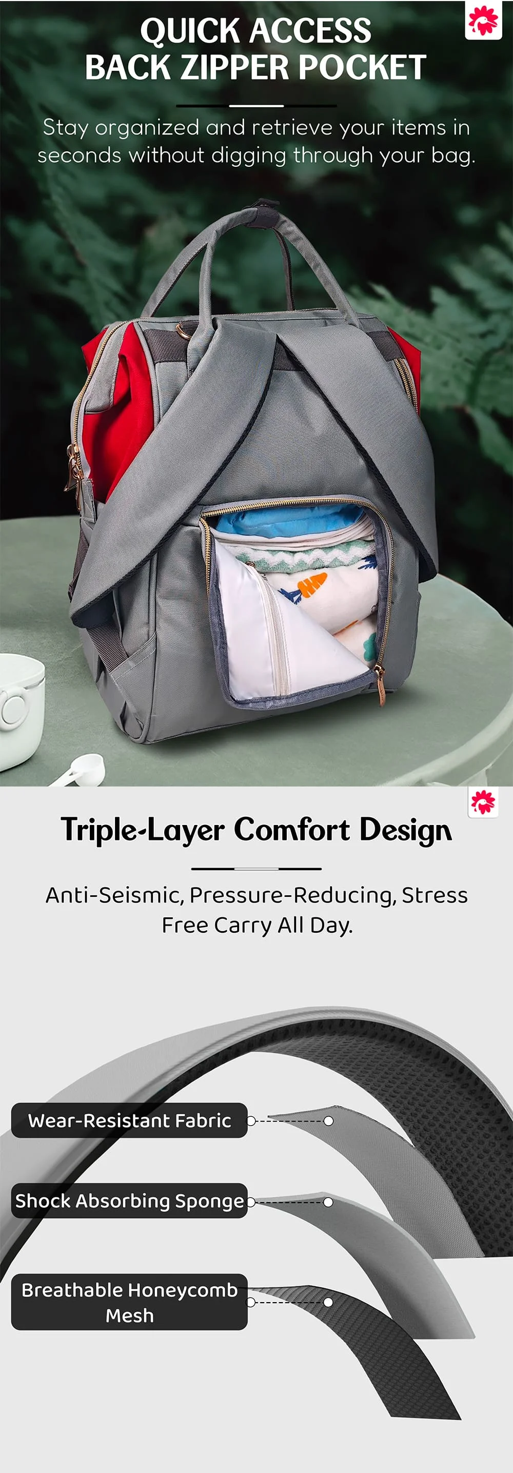 Trendy Maternity Bag for Fashionable Moms