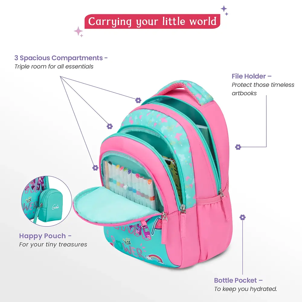 Pinkpowe_Kids_Bag_ teal 4