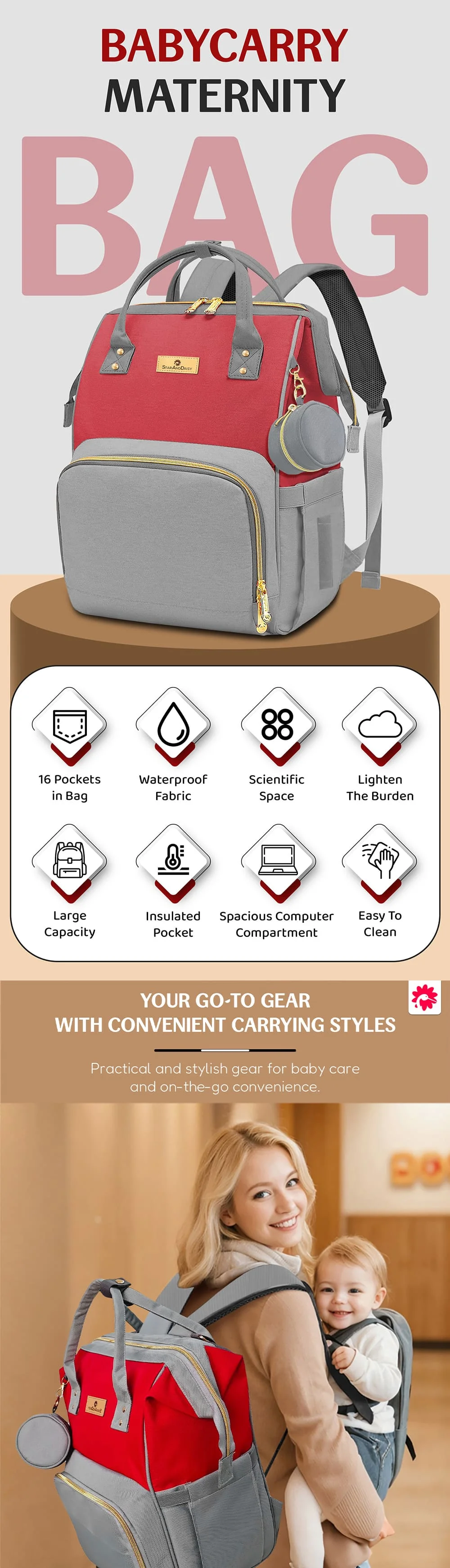 Maternity Bags for Mothers