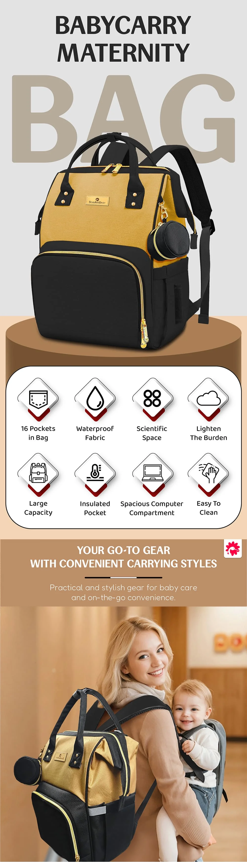 Maternity Bags for Mothers