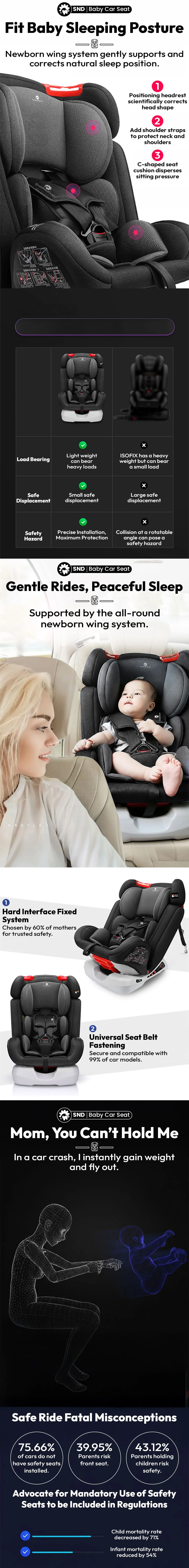 Baby Car Seat