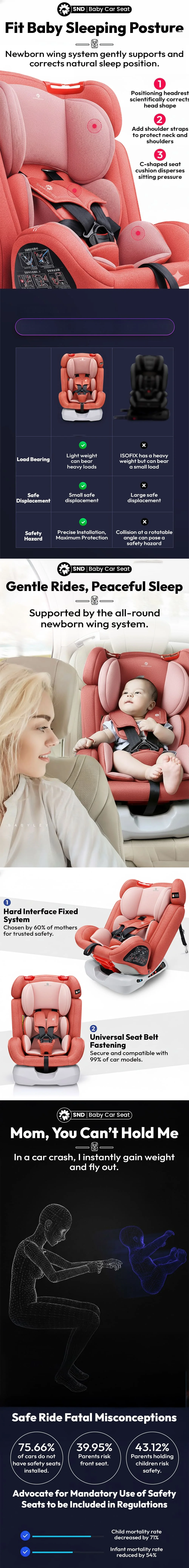 Baby Car Seat