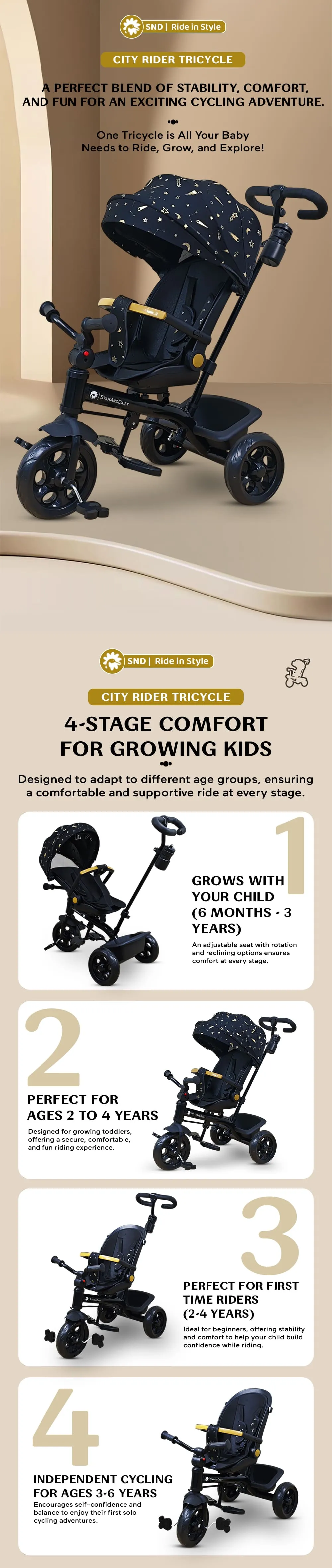 Kids Tricycle with Parental Handle