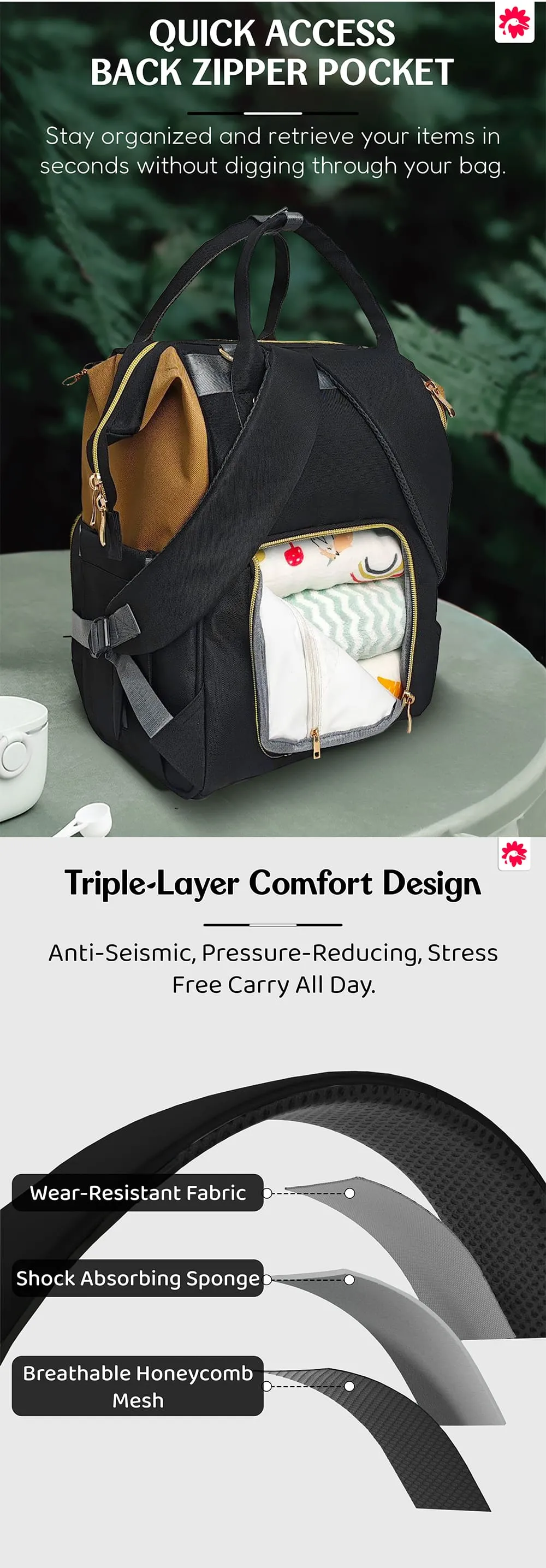 Trendy Maternity Bag for Fashionable Moms