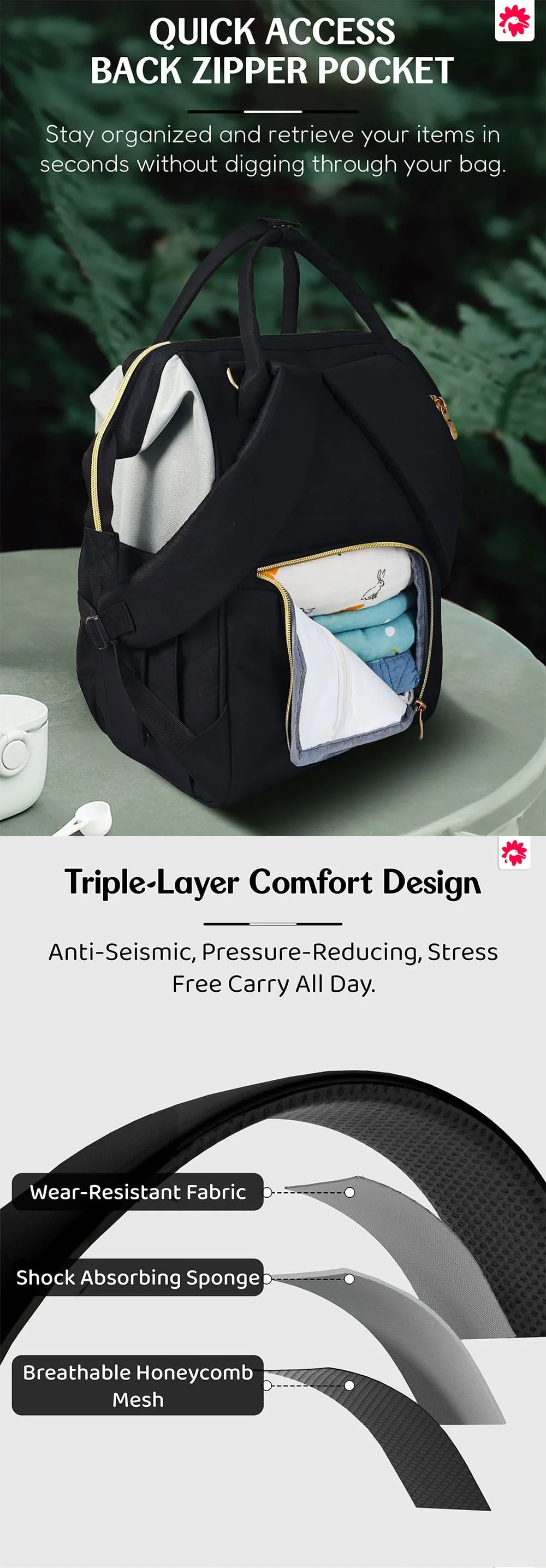 Trendy Maternity Bag for Fashionable Moms