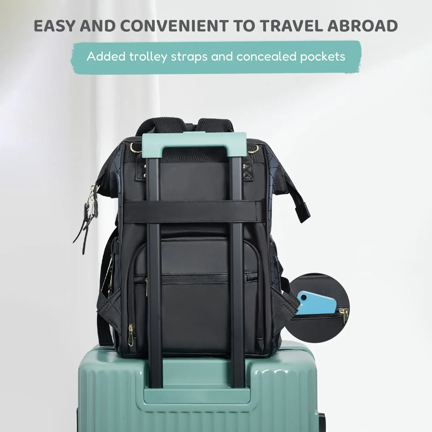 Diaper Bag For Baby Essentials