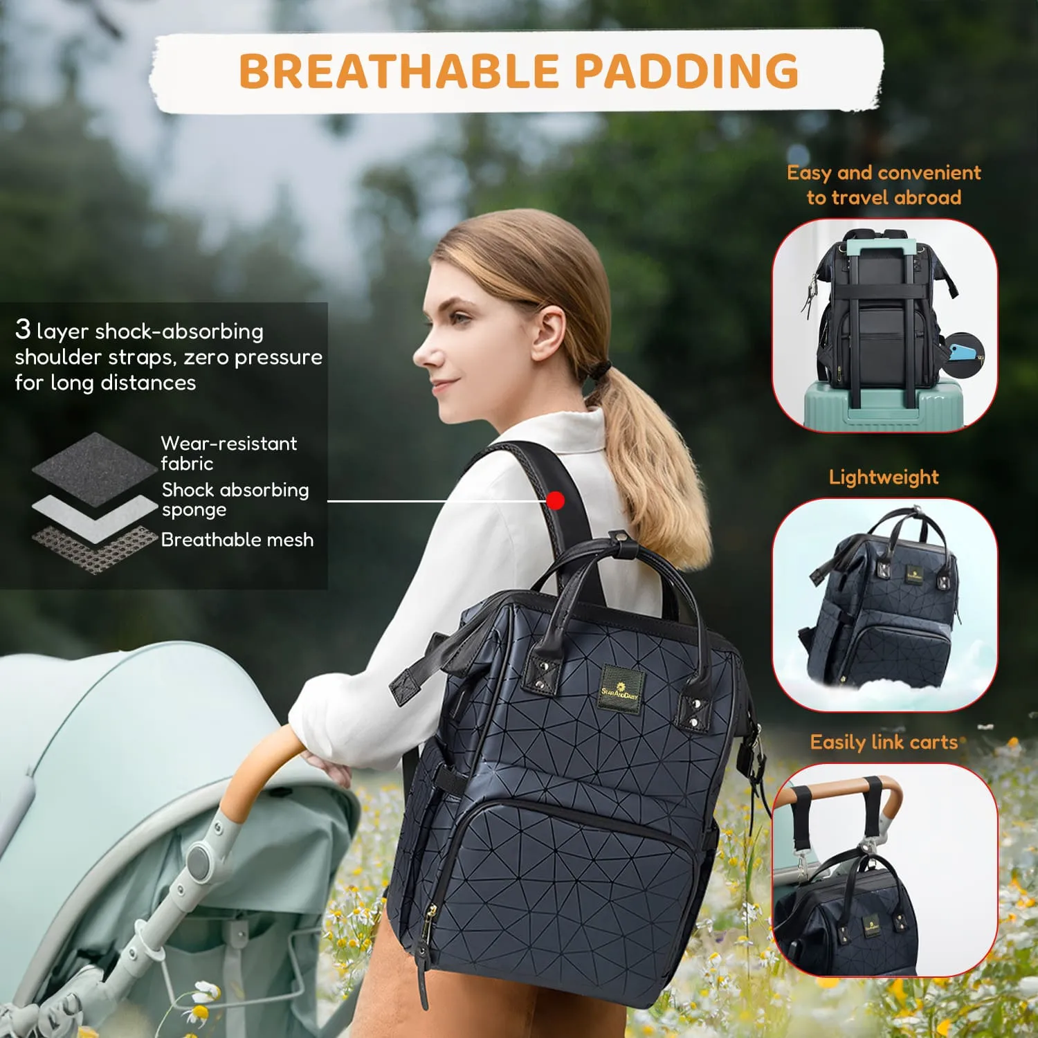 Diaper Bag For Newborn Baby