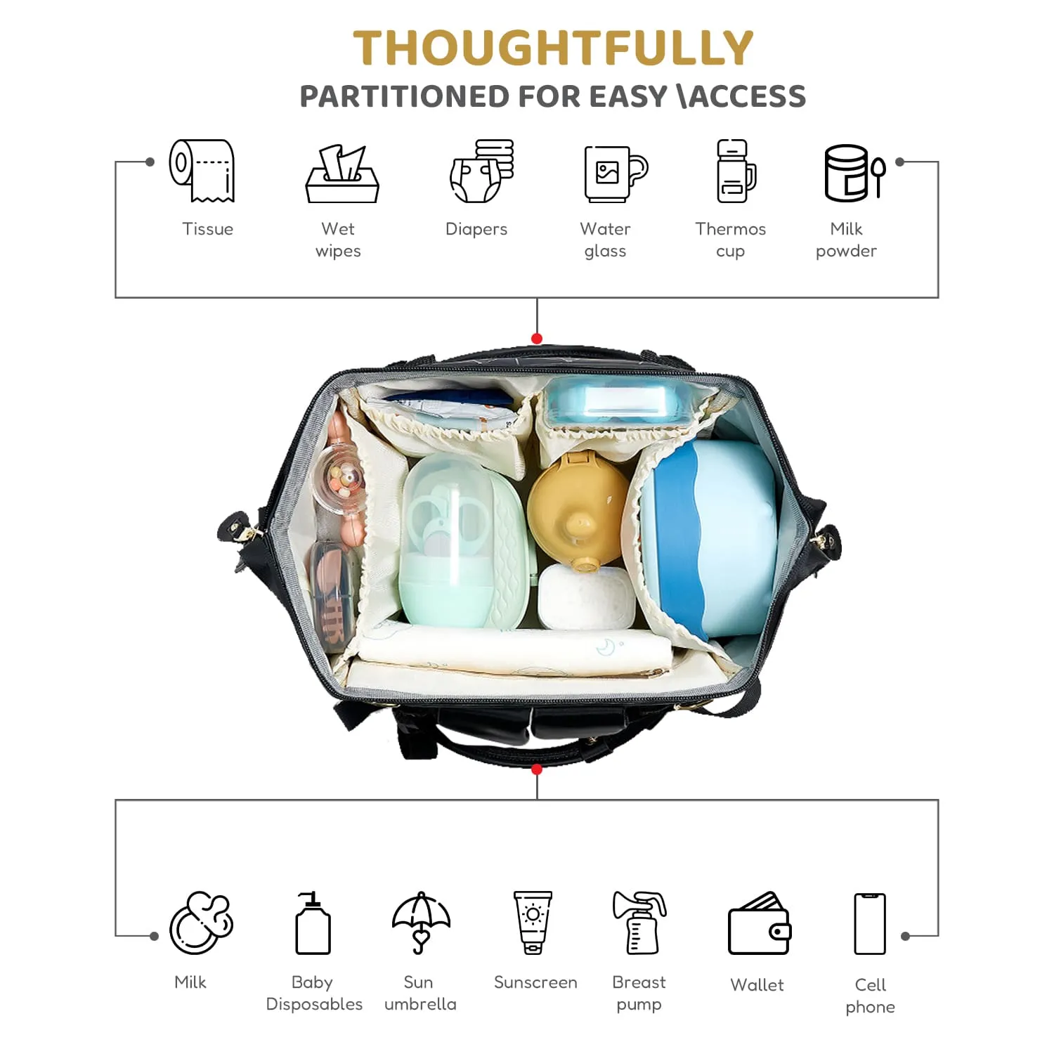 Diaper Bag With Multiple Compartments