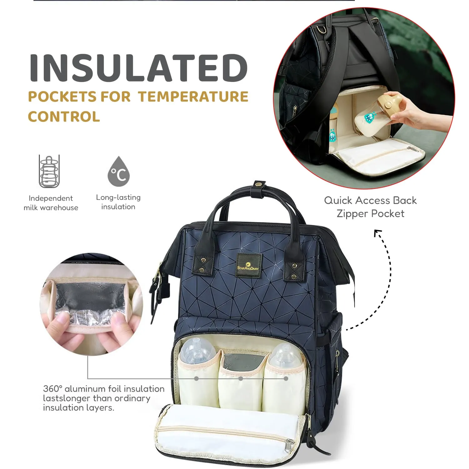 Maternity Bag With Insulated Pockets