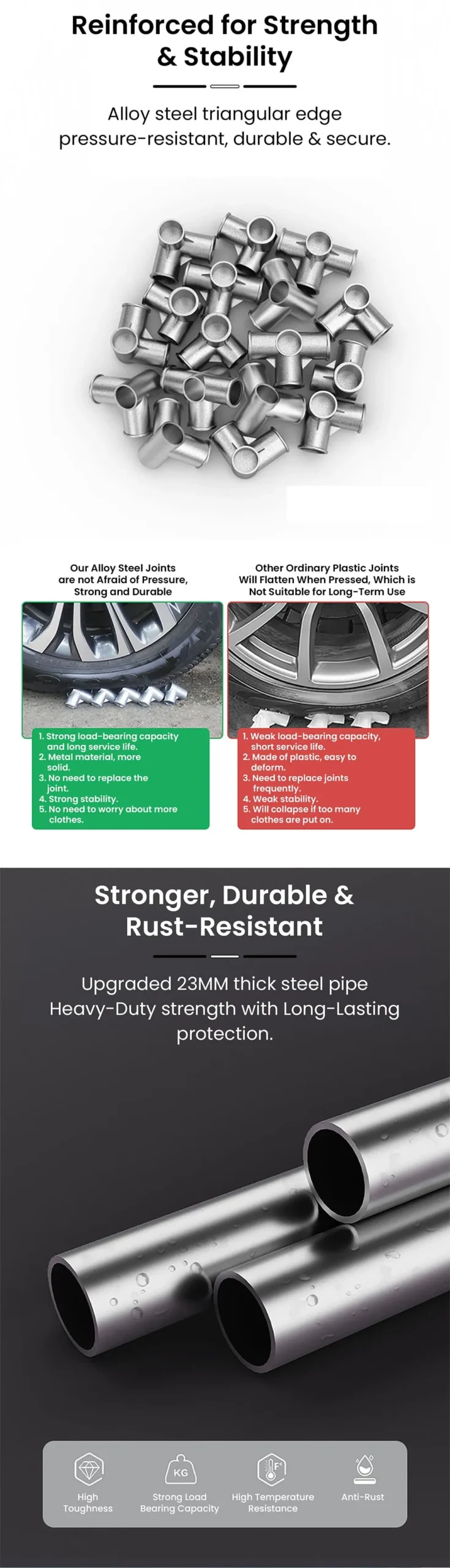 Best Wardrobe for Kids