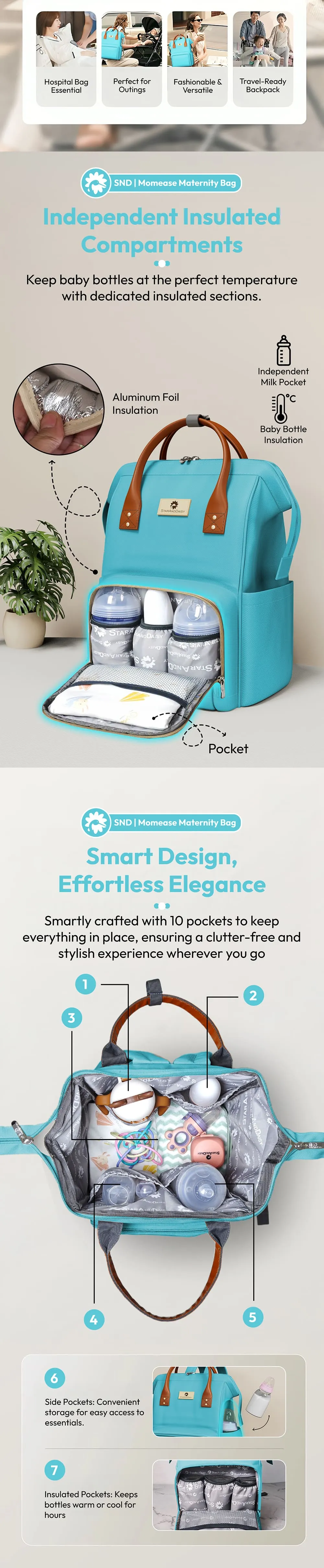 Diaper Bag for Baby