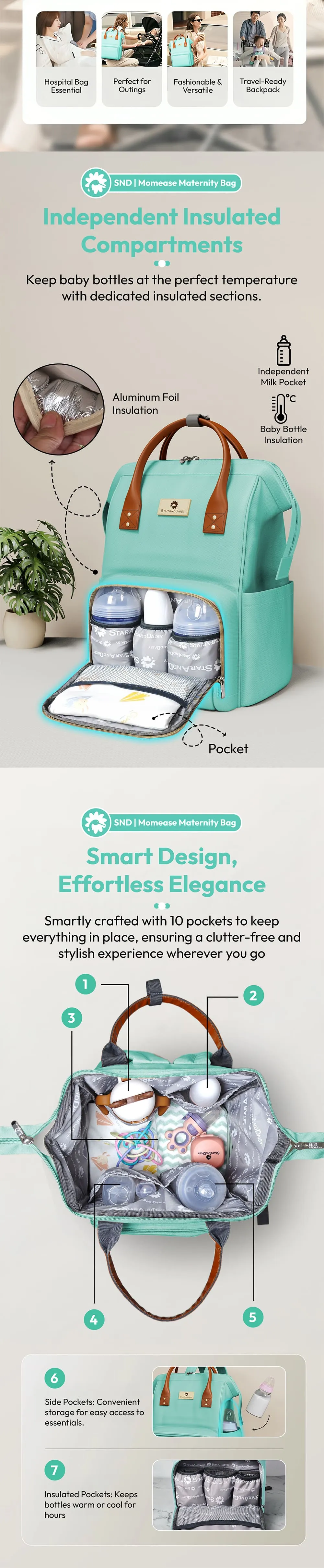 Diaper Bag for Baby
