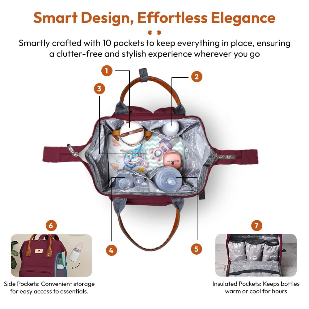 Diaper Bag With Multiple Compartments