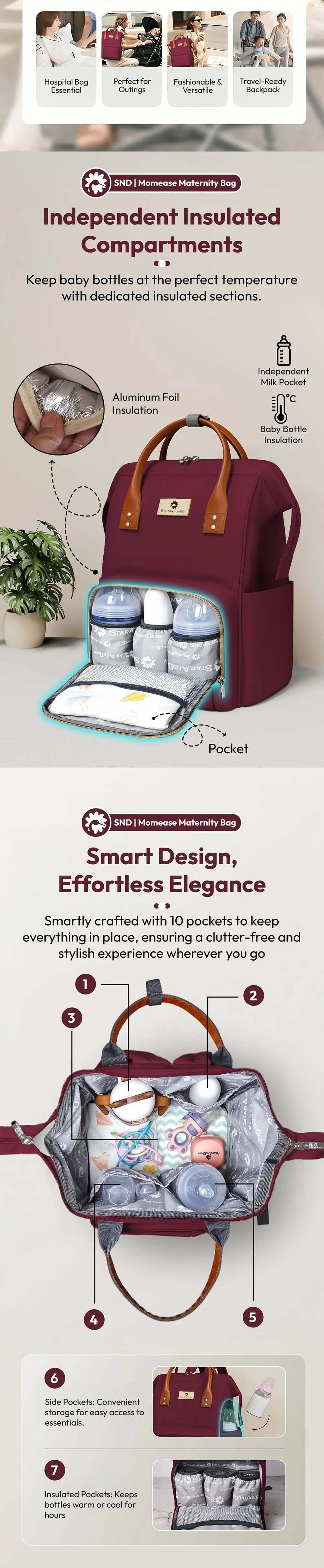 Diaper Bag for Baby