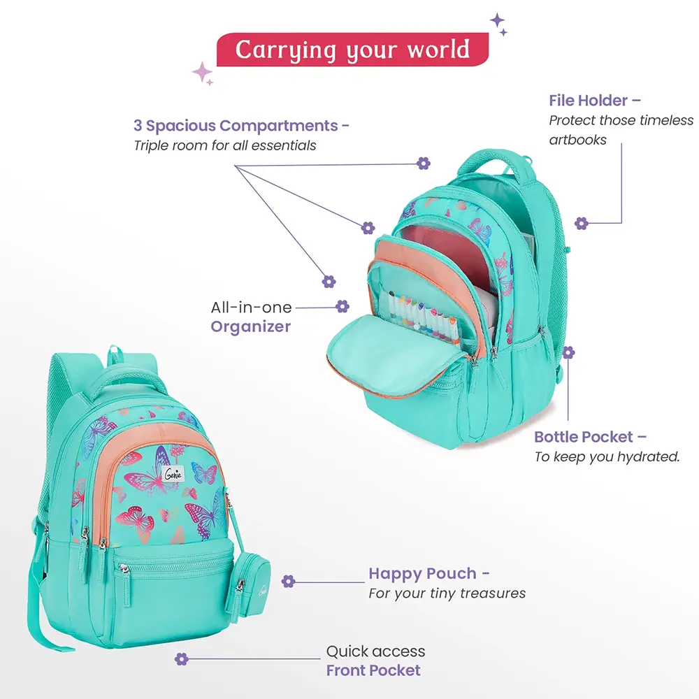 nectar_kids_bag_teal 4