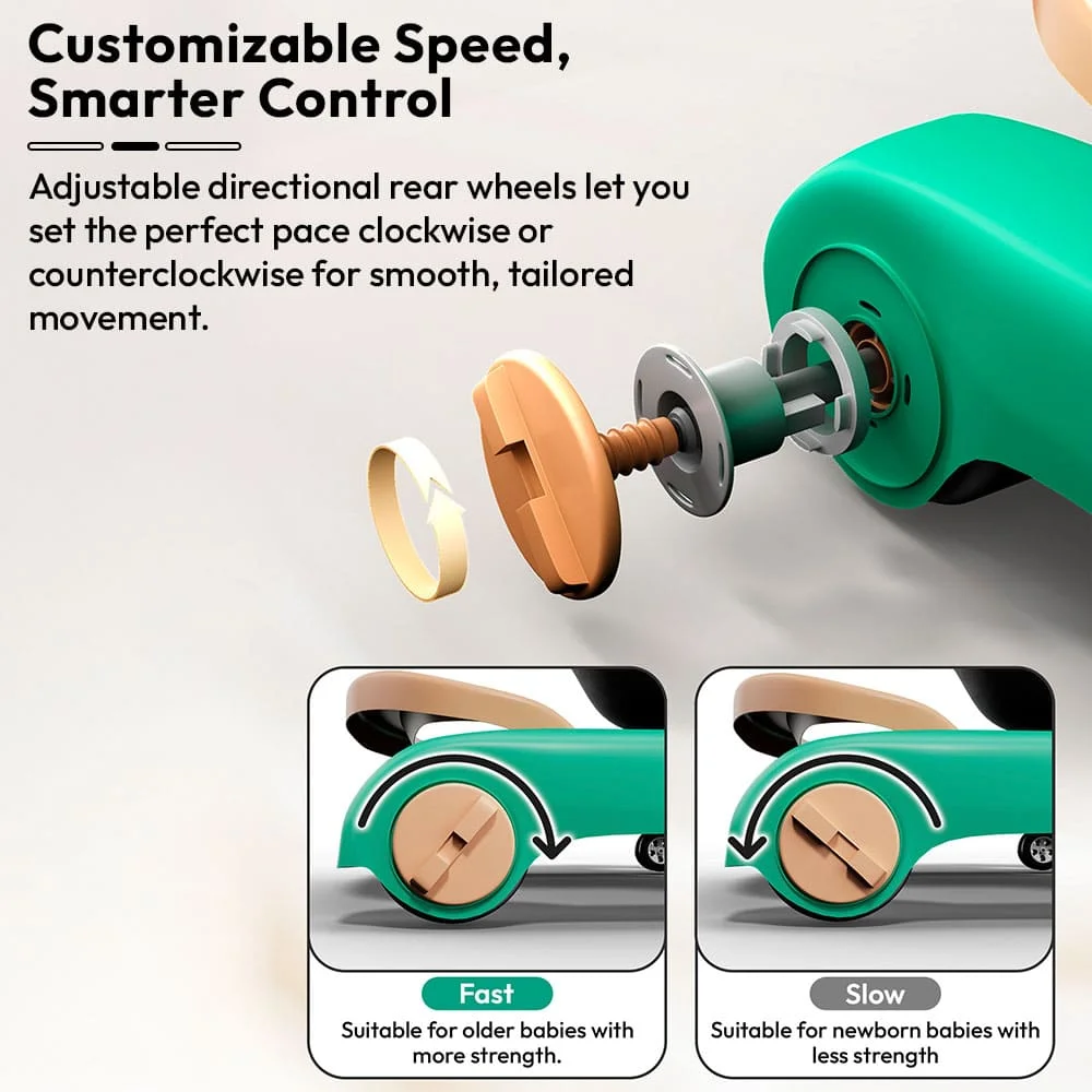 Baby Walker with Wheels