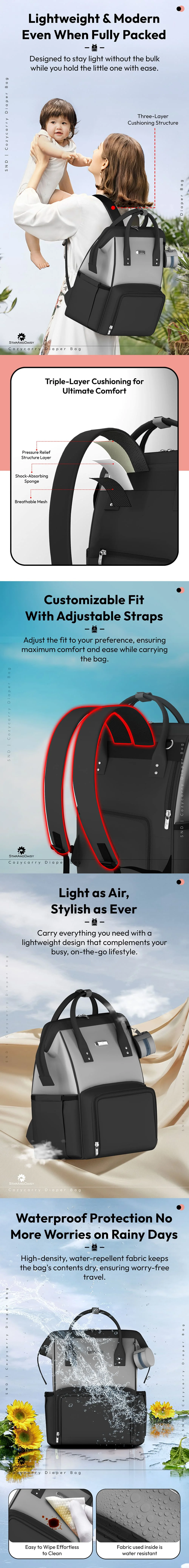 Maternity Diaper Bags