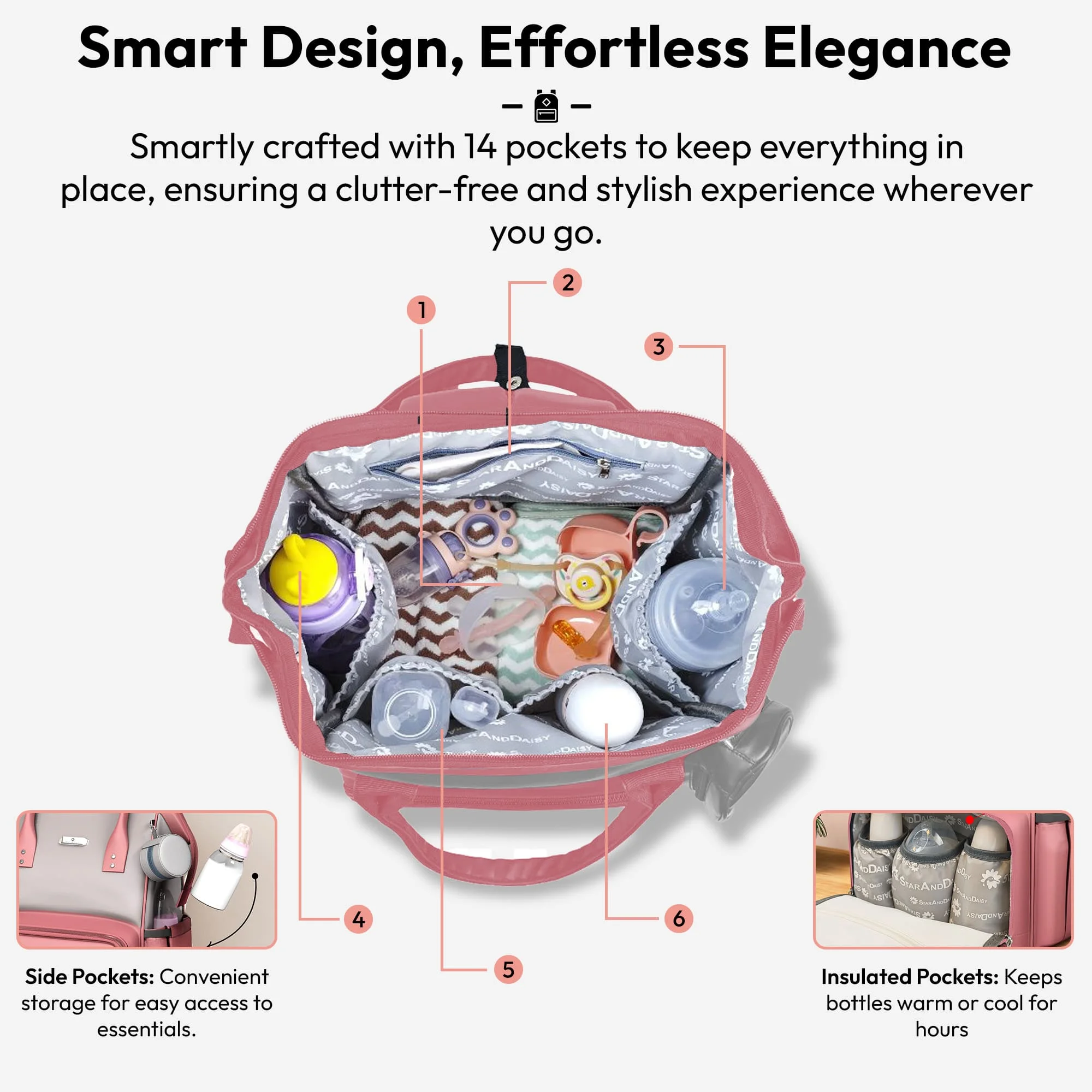 Diaper Bag For Moms