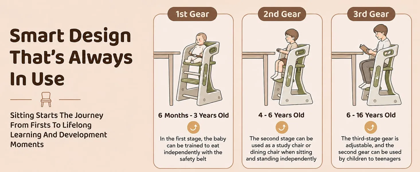 Grownest Adjustable Dining chair