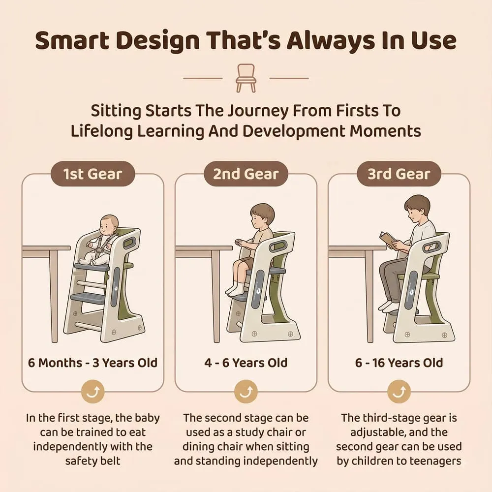 smart design Grownest Adjustable Dining chair Grey