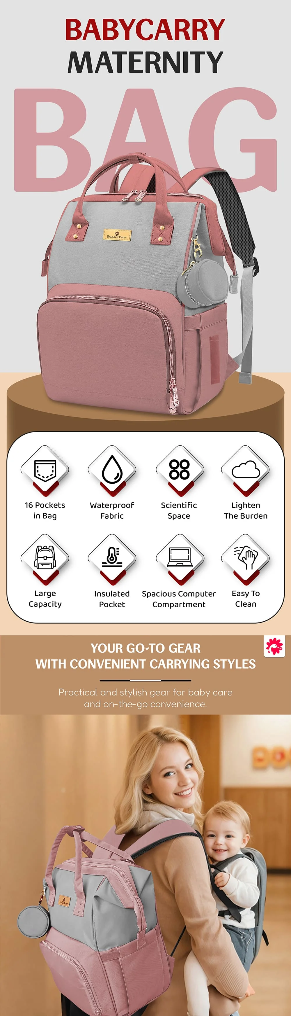 Maternity Bags for Mothers