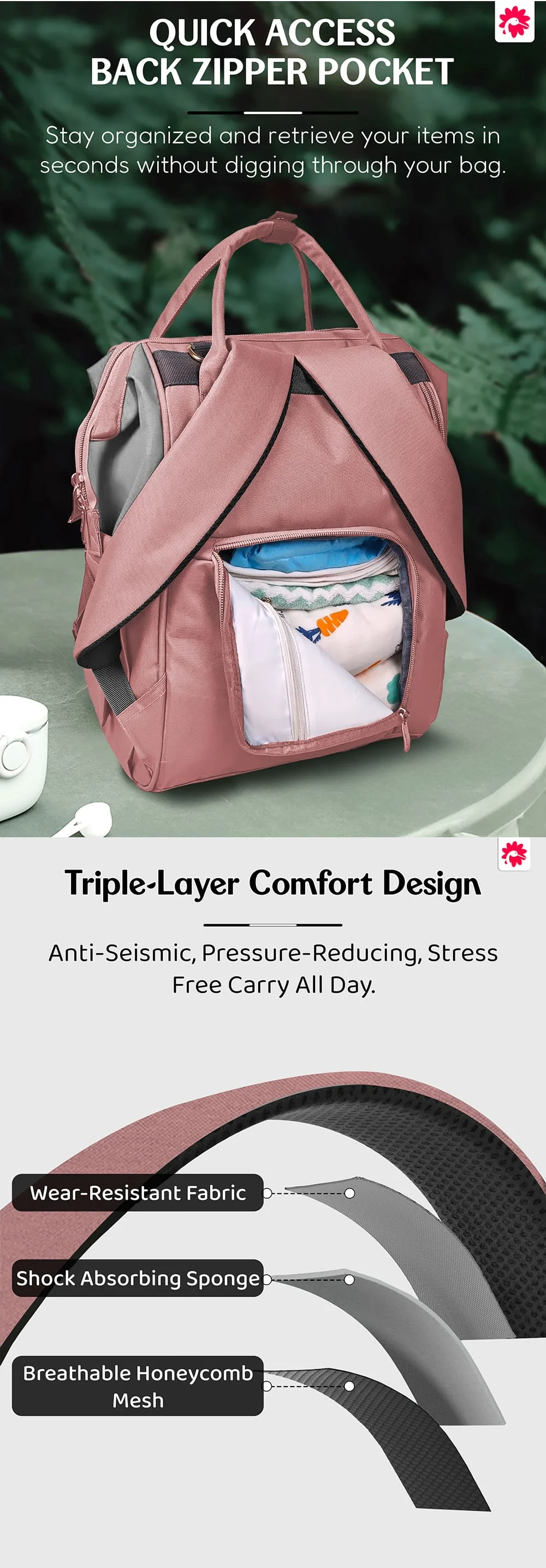 Trendy Maternity Bag for Fashionable Moms