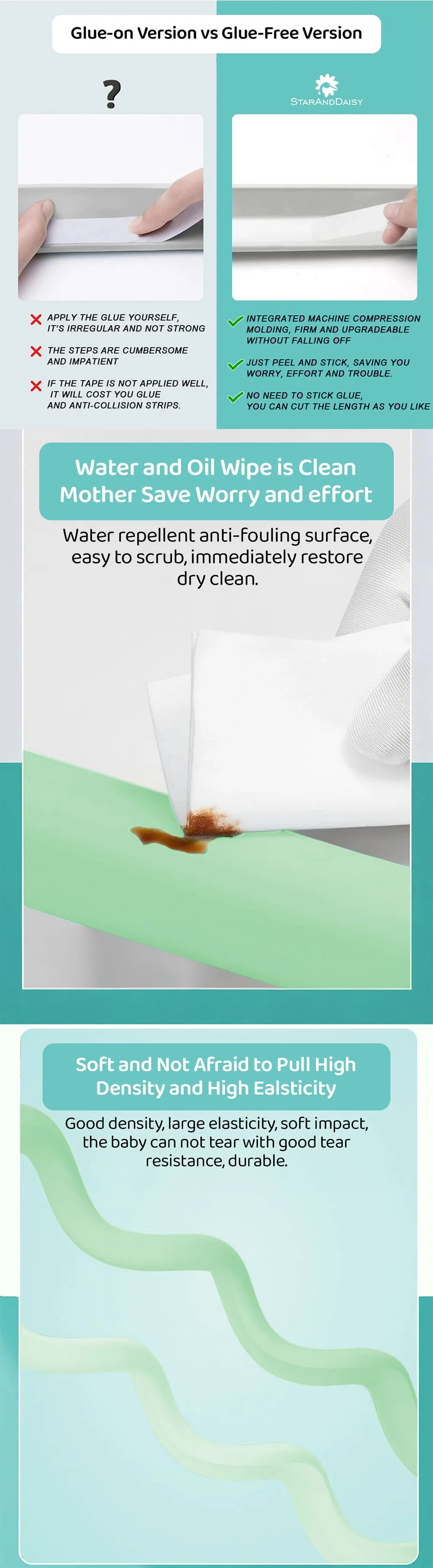 Baby Edge Guard for Child Safety