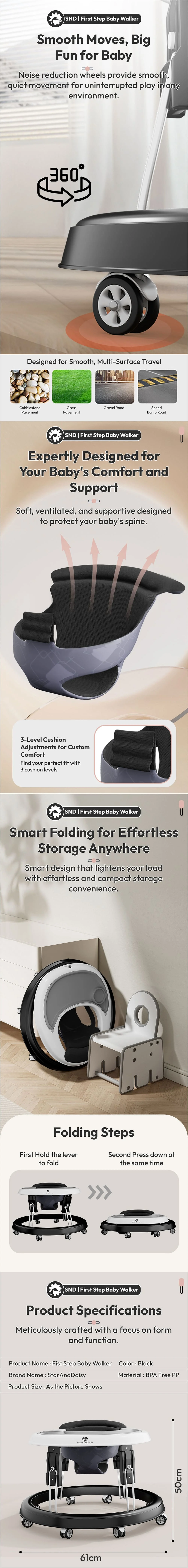 Specification of activity Walker