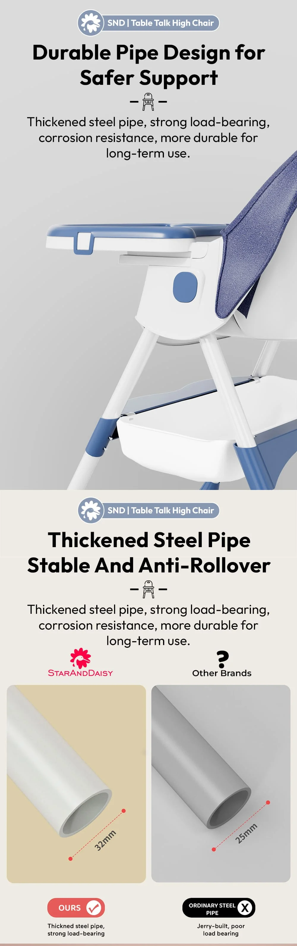 Portable Baby High Chair